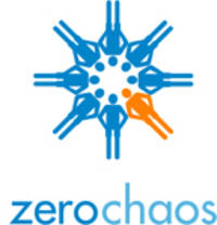 ZeroChaos on HRO’s 2014 MSP Baker’s Dozen for 5th Straight Year